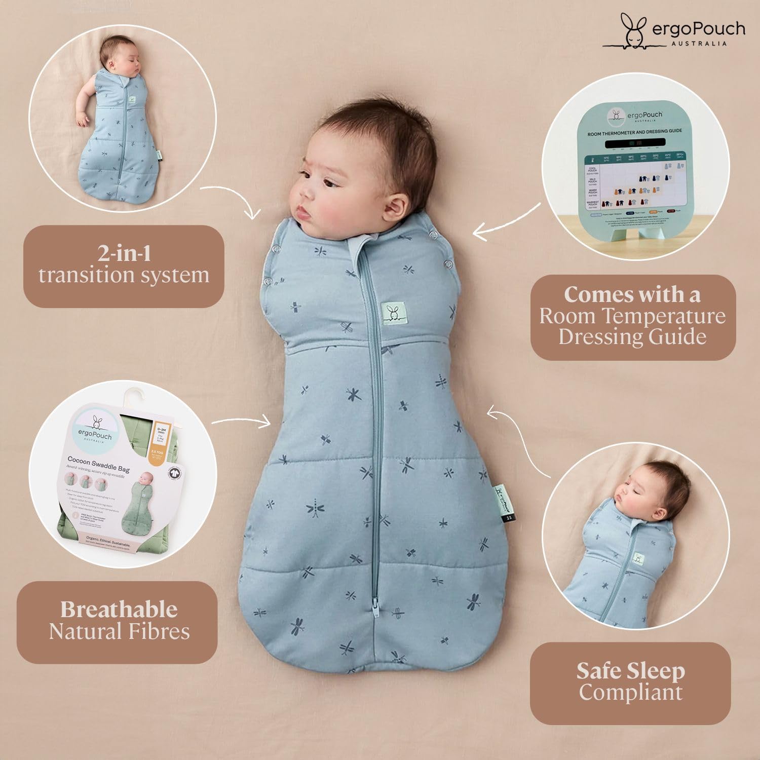 ergoPouch Cocoon Swaddle Sack 0.2 TOG - Baby Sleep Sack, Gentle Snug Fit Helps Calm Startle Reflex, Ideal for Arms In/Out Sleeping, Soft Breathable Fabric for Better Sleep (0 Months, Daisies) - Image 5