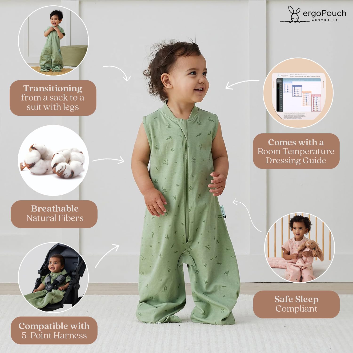 ergoPouch Sleep Suit Bag 0.2 TOG – Baby Sleep Sack & Wearable Blanket, 2-in-1 Convertible Sack to Suit with Legs for Safe Movement, Regulates Temperature Overnight, Unisex (Daisies, 3-12 Months) - Image 4