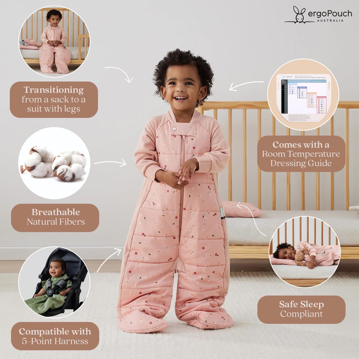 ergoPouch Sleep Suit Bag 2.5 TOG – Baby Sleep Sack & Wearable Blanket, 2-in-1 Convertible Sack to Suit with Legs for Safe Movement, Regulates Temperature Overnight, Unisex (3-12 Months, Daisies) - Image 4